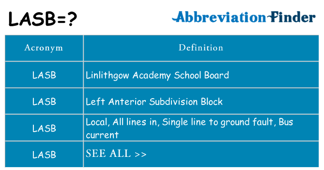 What does lasb stand for