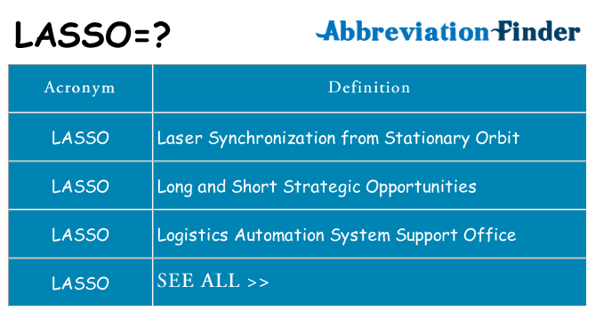 What does lasso stand for