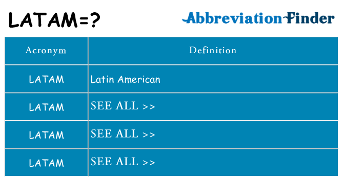 What does latam stand for