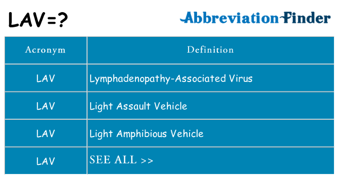 What does lav stand for