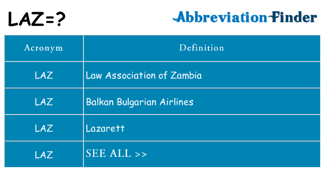 What does laz stand for