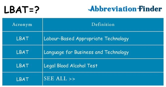 What does lbat stand for