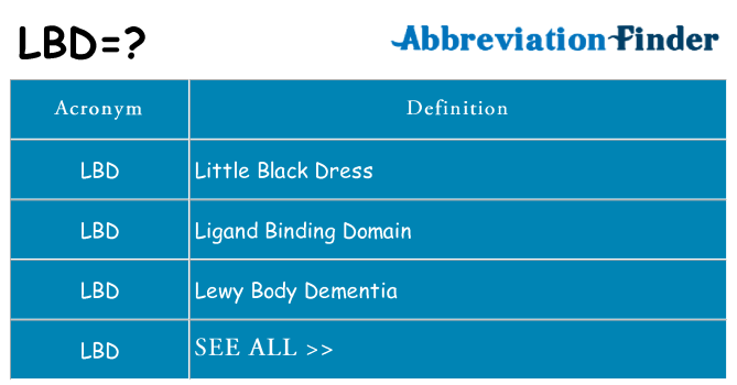 Lbd definition top