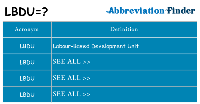 What does lbdu stand for