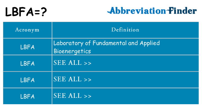 What does lbfa stand for