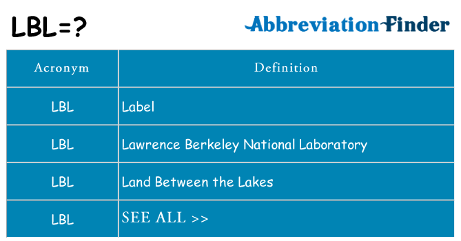 What does lbl stand for