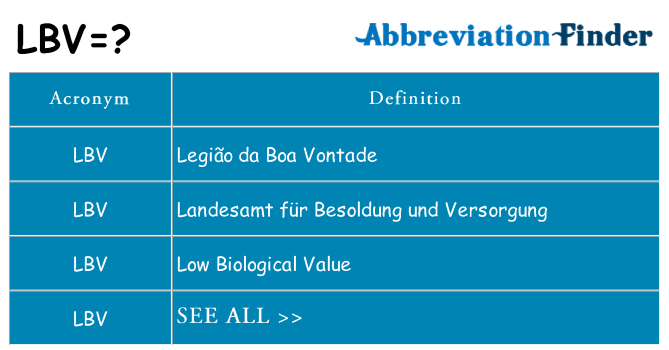 What does lbv stand for