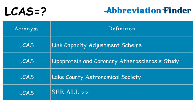 What does lcas stand for