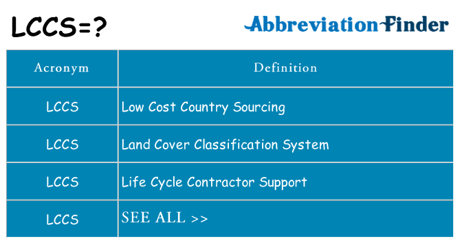 What does lccs stand for