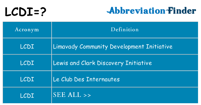 What does lcdi stand for