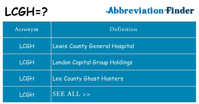 What does lcgh stand for