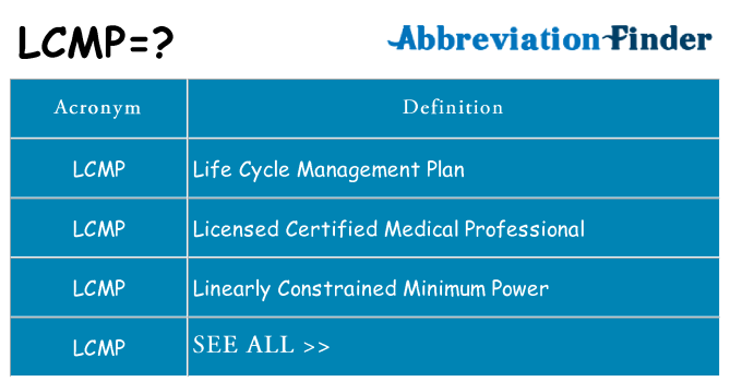 What does lcmp stand for