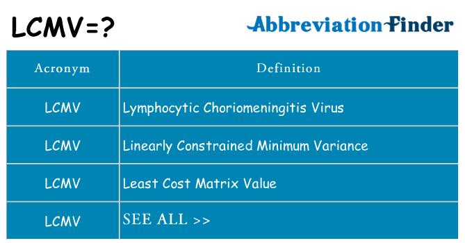 What does lcmv stand for