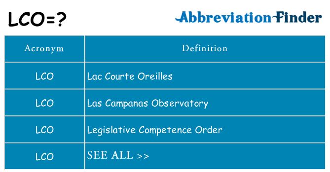 What does lco stand for