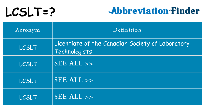 What does lcslt stand for