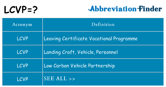 What does lcvp stand for