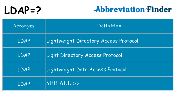 What does ldap stand for