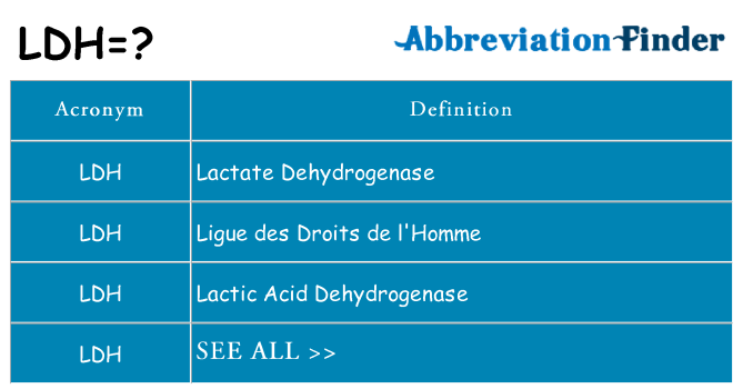 What does ldh stand for