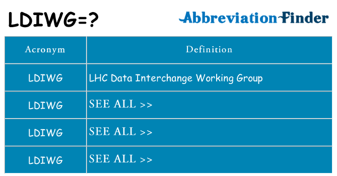 What does ldiwg stand for