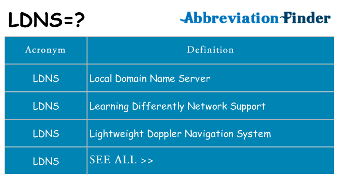 What does ldns stand for
