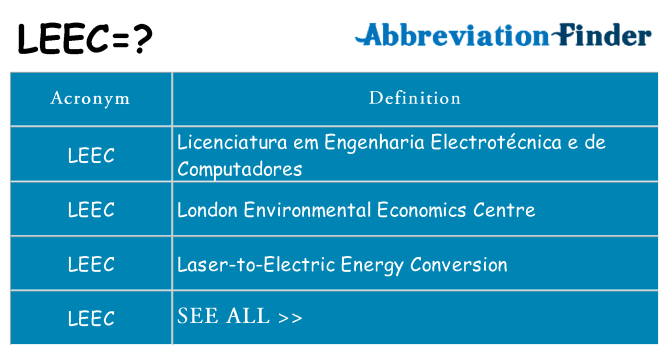 What does leec stand for