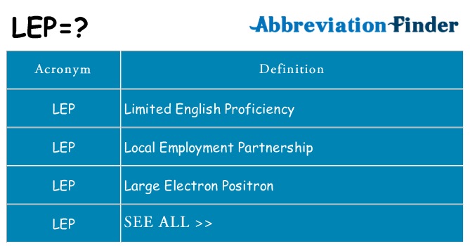 What does lep stand for