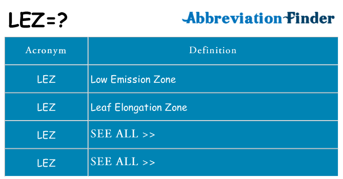 What does lez stand for