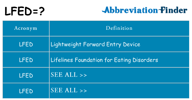 What does lfed stand for
