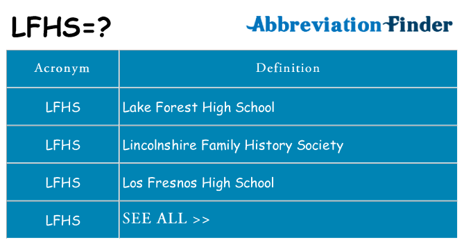 What does lfhs stand for