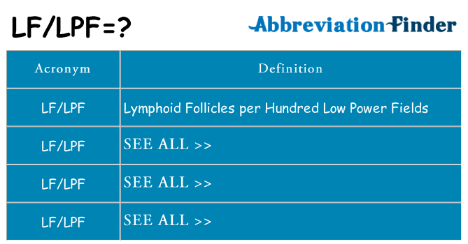 What does lflpf stand for