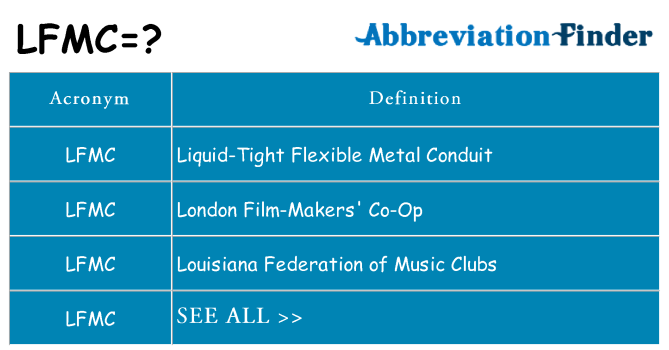 What does lfmc stand for