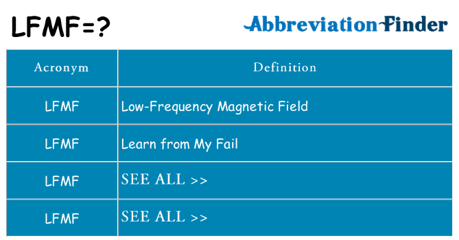 What does lfmf stand for