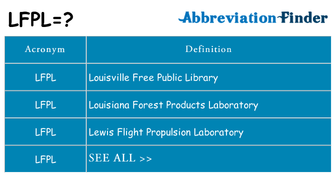 What does lfpl stand for