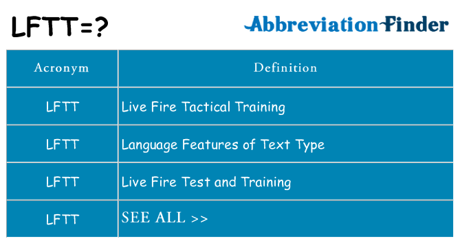 What does lftt stand for