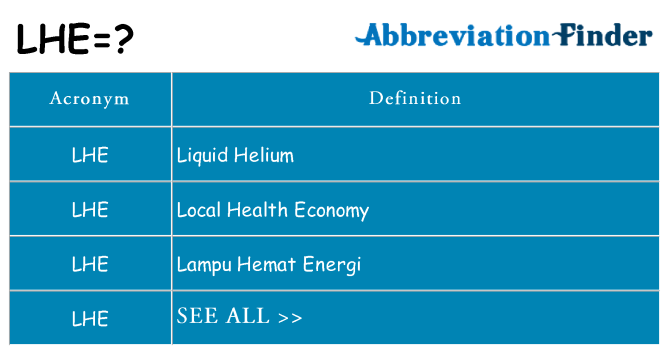 What does lhe stand for