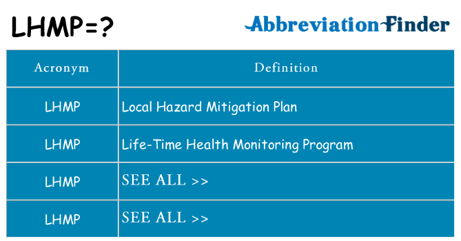 What does lhmp stand for