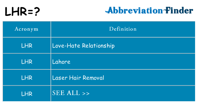 What does lhr stand for