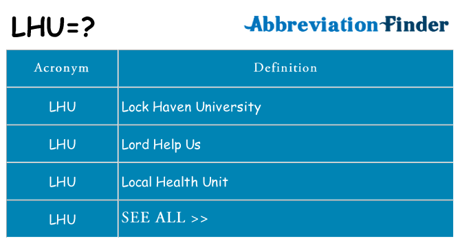 What does lhu stand for