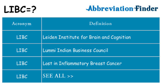 What does libc stand for