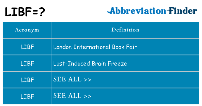 What does libf stand for