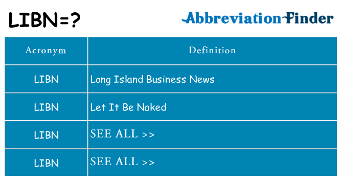 What does libn stand for