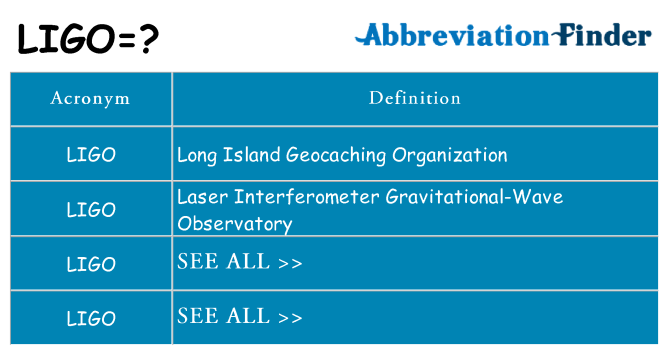 What does ligo stand for