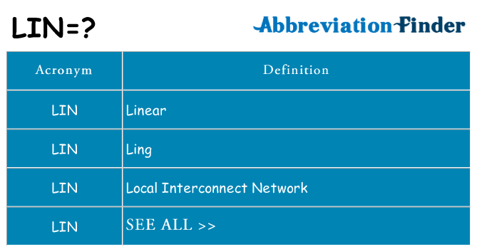What does lin stand for