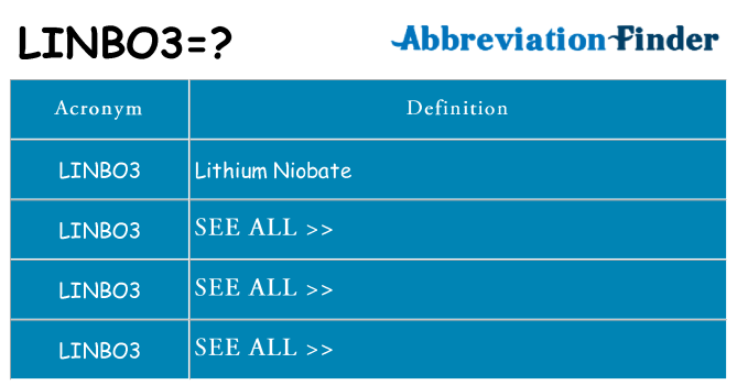 What does linbo3 stand for