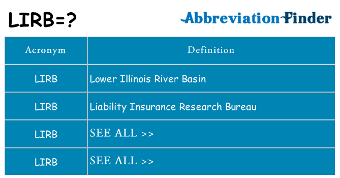 What does lirb stand for