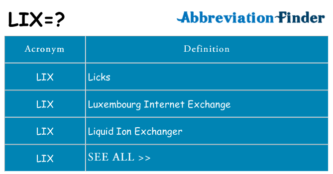 What does lix stand for