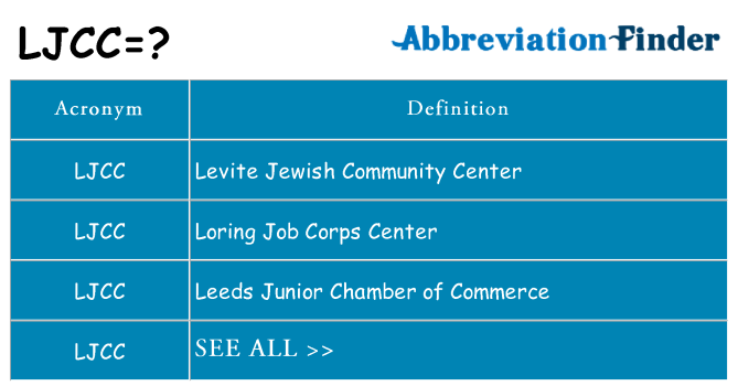 What does ljcc stand for