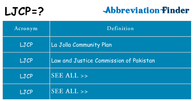 What does ljcp stand for