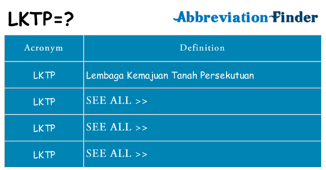 What does lktp stand for