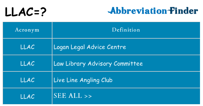 What does llac stand for